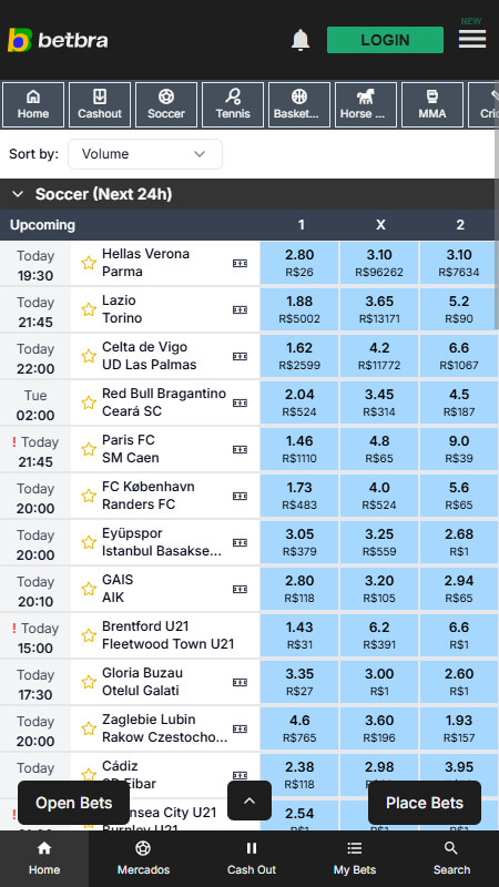 Betbra Bookmaker Exchanges